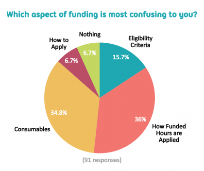 confusing graph.png