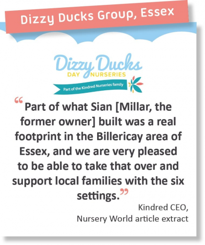 Dizzy Ducks Day Nurseries - part of the Kindred Nurseries family